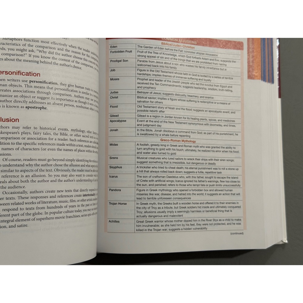 Ideas in Literature AP English Textbook Hard Cover 2022 Edition - Picture 15 of 16
